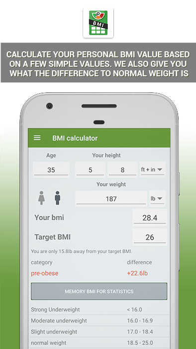 Calculate your BMI and see the difference from the displayed healthy weight range.